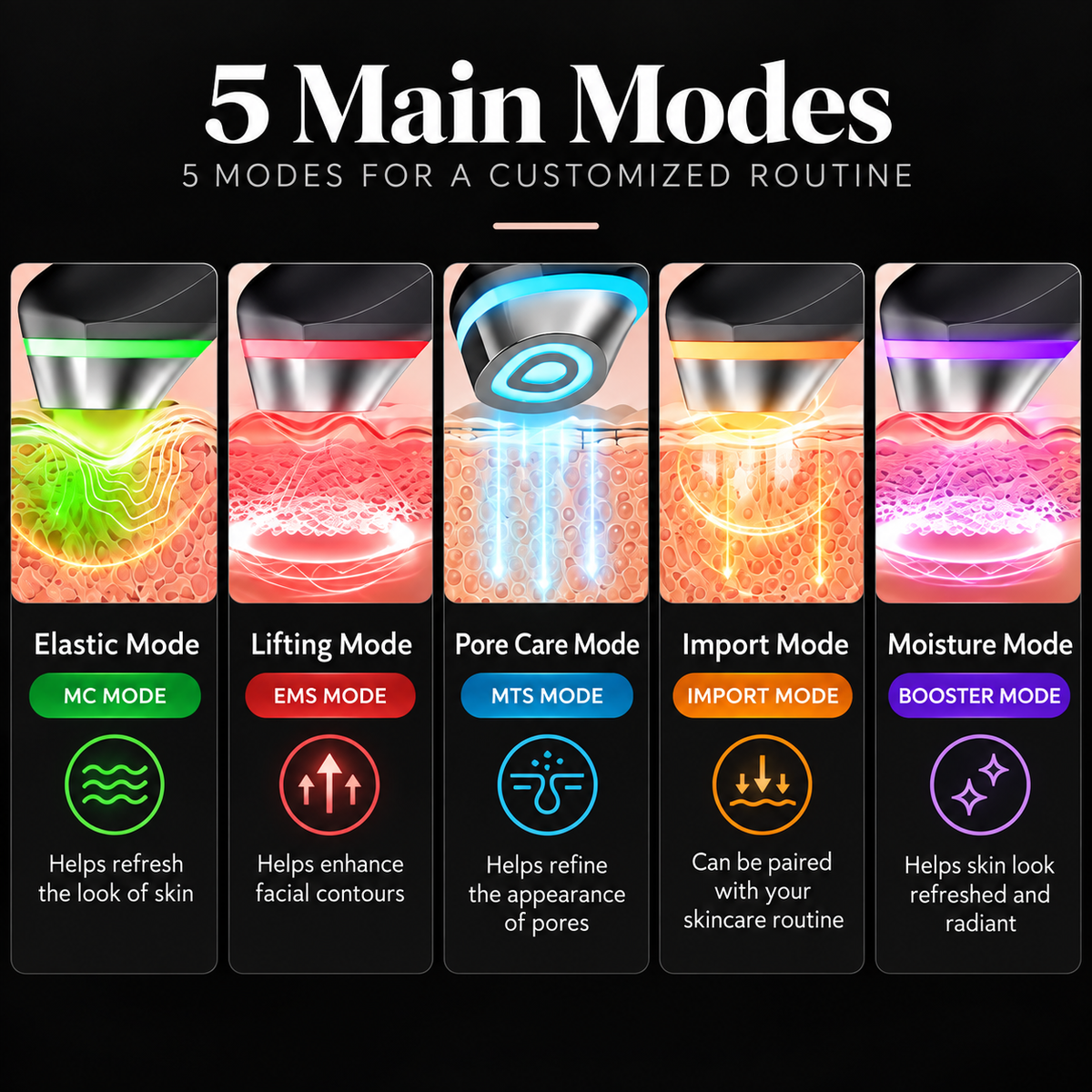 GlowVault 5-Mode LED & Microcurrent Facial Wand